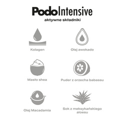 Podoland® PodoIntensive specjalistyczna maska do stóp i dłoni 75 ml