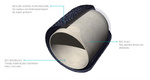 RUCK® jednorazowe kapturki MedCap do pedicure, Ø 5 mm / ziarn. 60 (1 szt.).