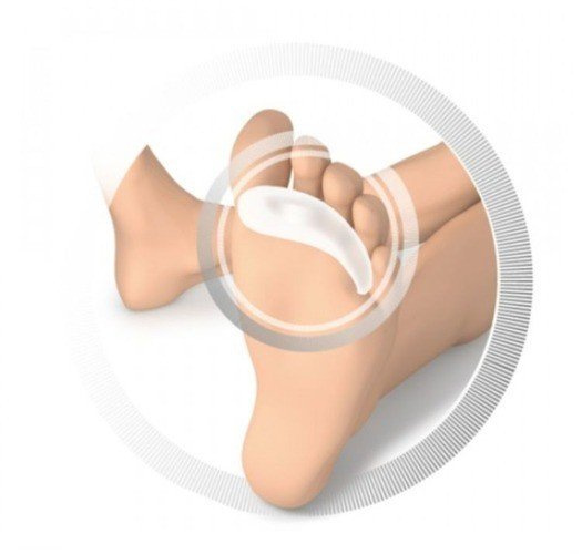 RUCK® silicon, podkładka na palec młotkowy, lewa, 2 szt.