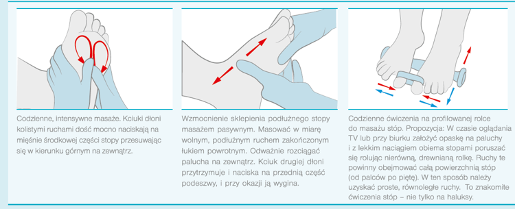 RUCK® silicon, wkładka na przodostopie, 40-46 rozm. 4 szt.