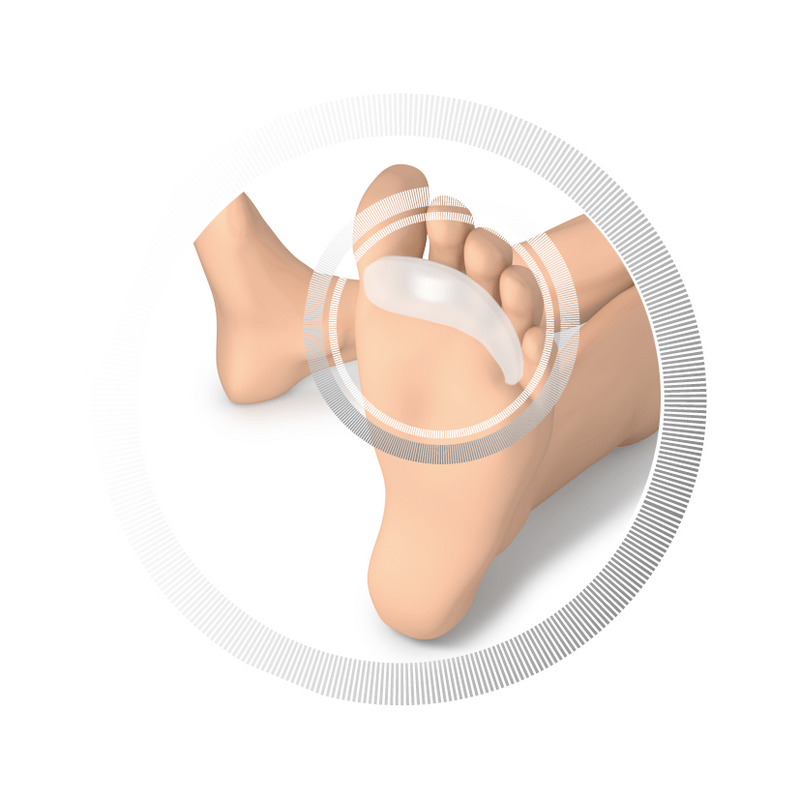 RUCK® smartgel osłona żelowa na palce młotkowate 20 mm, 4 szt.