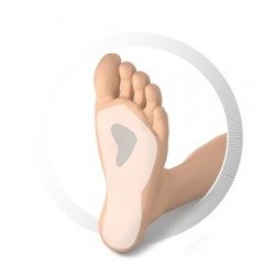 RUCK® ortopedyczne wkładki do obuwia na płaskostopie poprzeczne, rozm, 36, 1 para